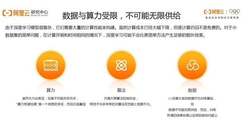 疫情后，人工智能依然“香” 从25页PPT洞察行业发展与应用开发新局